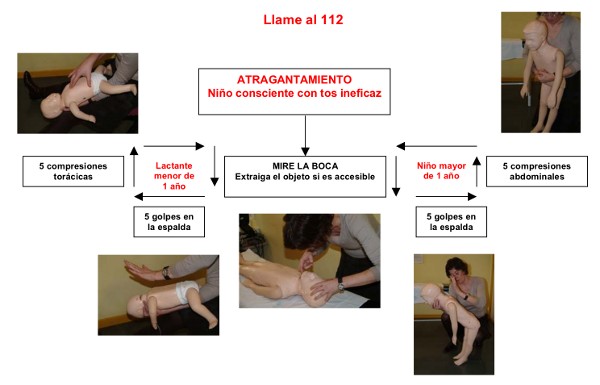 Figura 1